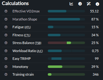 Runalyze - calculations