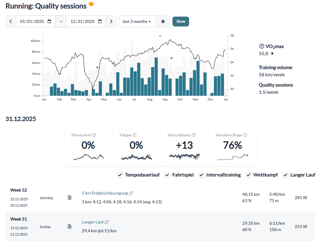 Runalyze - Quality Sessions