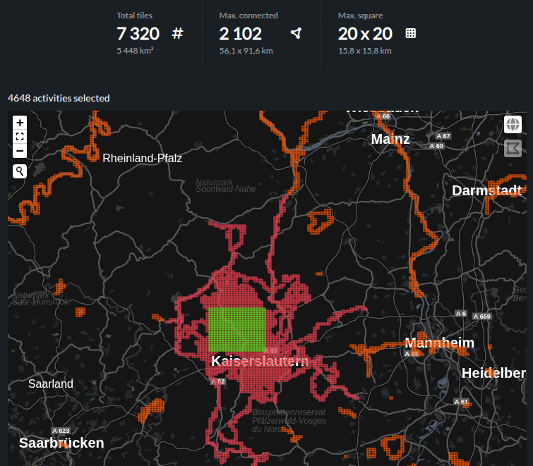 Runalyze - Tiles Counter