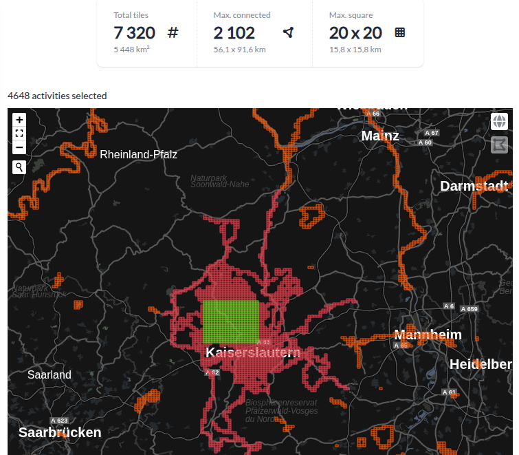 Runalyze - Tiles Counter